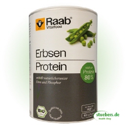 Erbsen-Protein