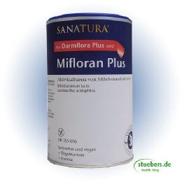 Mifloran-Plus